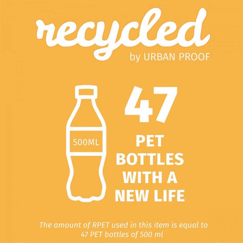 Enkele Fietstas 20L Recycled